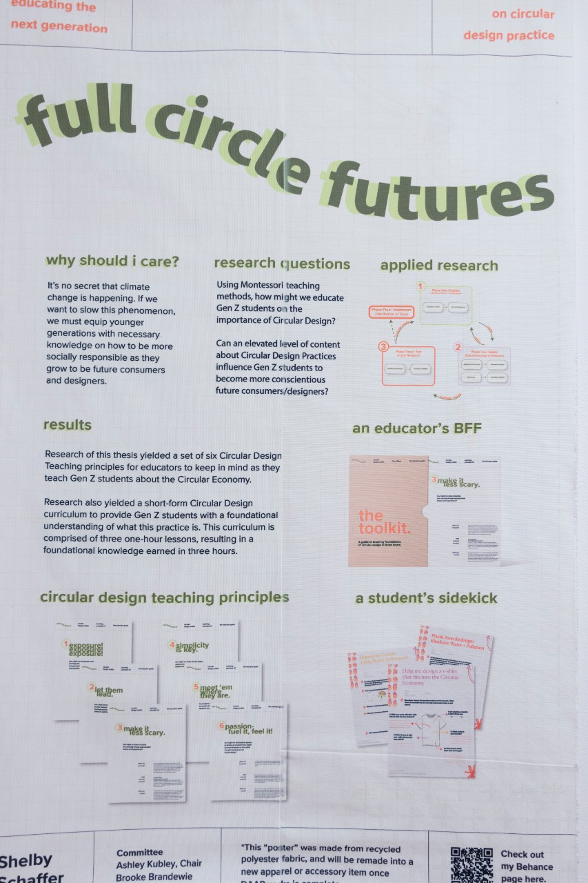 print on sublimated recycled polyester canvas