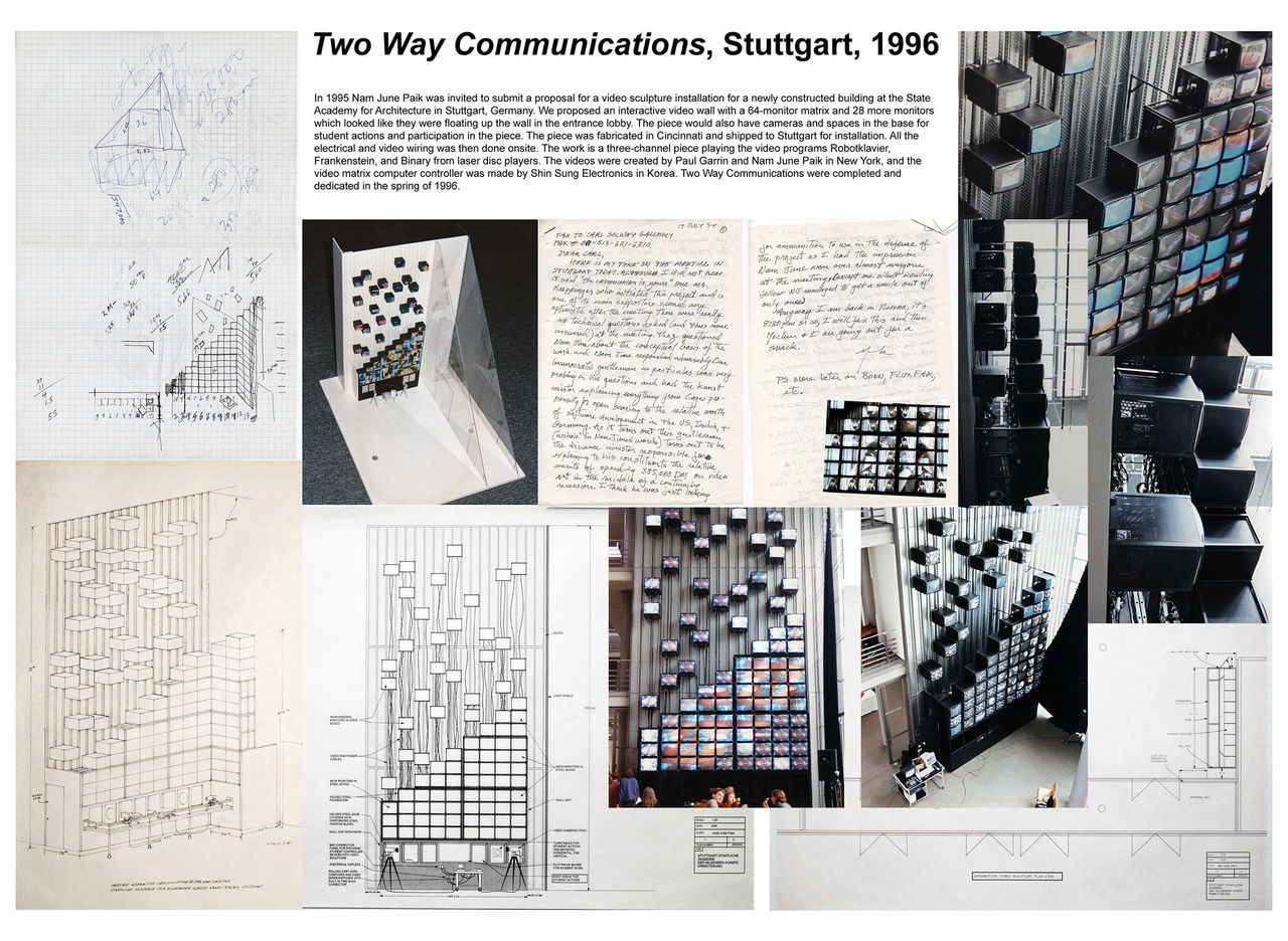 024 TWO WAY COMMUNICATIONS STUTTGART 1996