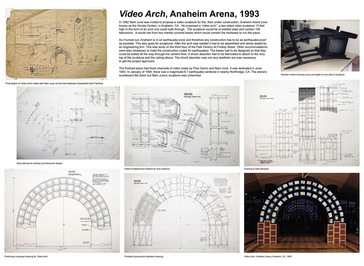016 Video Arch Anaheim Arena 1993