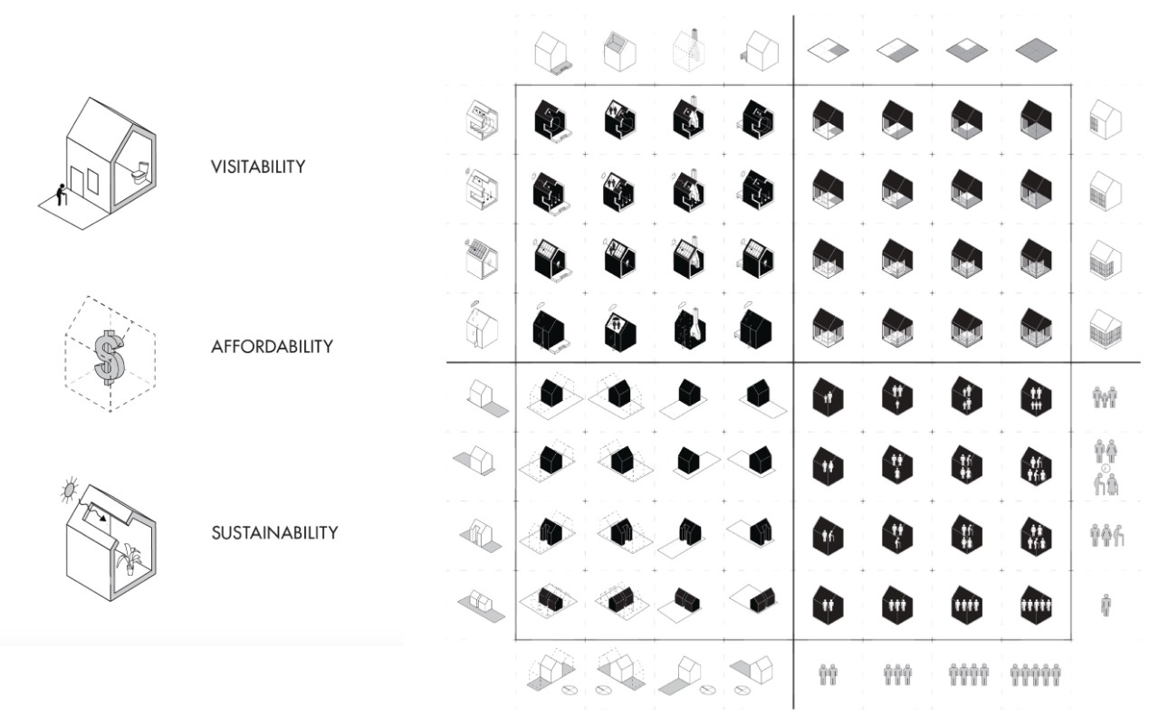 NEST Affordable Housing